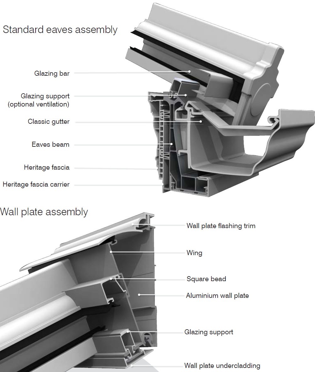 Ultraframe Trade Super Duty Eaves Beam